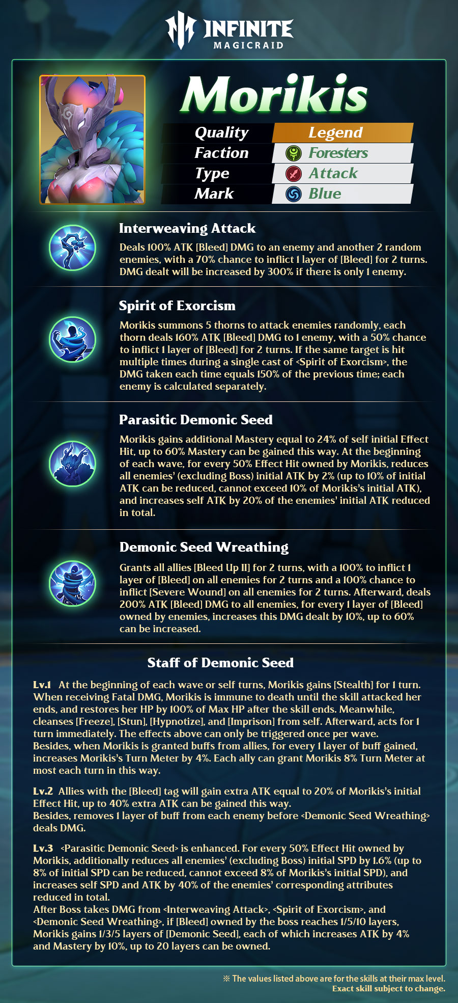infinite magicraid обзор